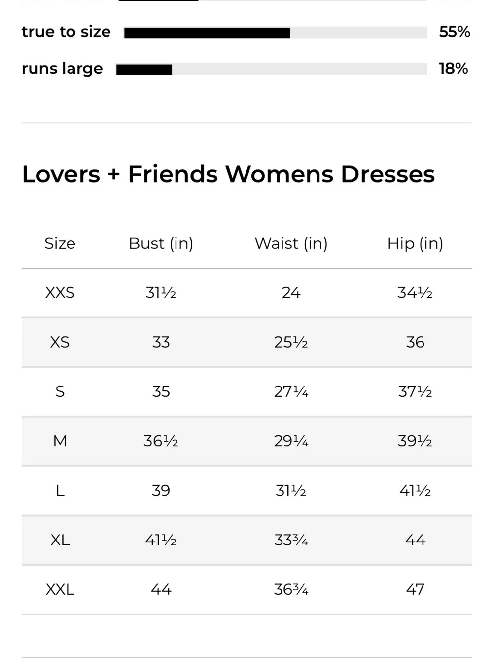 Lovers and Friends Bridget Dress S - Picture 6 of 6